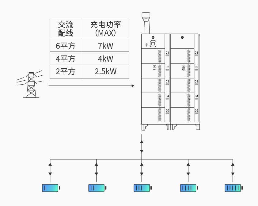 爱体育智能检测换电柜详情图四.jpg